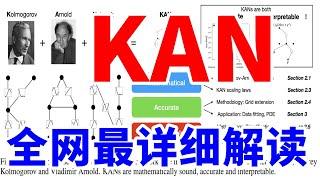 超越谷歌DeepMind的最新大作：KAN全网最详细解读！