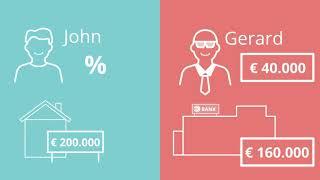 Zo combineer je een bankhypotheek met een familiehypotheek - Jens.nl