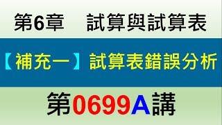 方炳傑0699A第6章試算與試算表【補充一】試算表錯誤分析