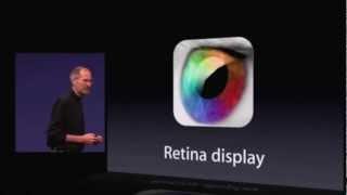 What is Retina Display?!