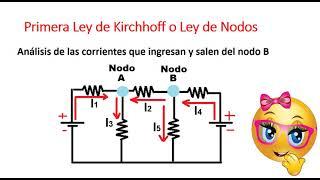 Leyes de Kirchhoff o Ley de Nodos