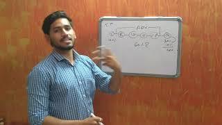 Amway Business Plan Short By Sunil Bhalerao