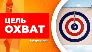 Рекламные цели Facebook. Цель "Охват" и  цель "Узнаваемость бренда". Таргетированная реклама Фэйсбук