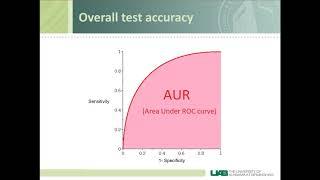 How to interpret ROC curves