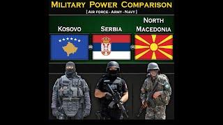 Kosovo vs Serbia vs North Macedonia | Military Power Comparison 2024 | Global Power