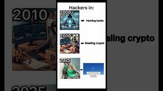 Hackers now vs then 