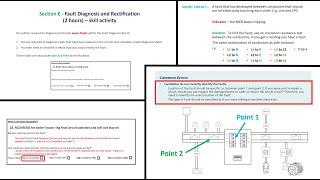 Section E - Fault diagnosis and rectification - AM2 pre assessment manual