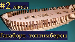 Тендер Авось ► 2 Выпуск. Моделизм. (Сборка парусника из дерева)