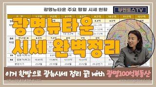 전고점부터 현재 시세까지 총정리! 급매요? 생각보다 많지 않습니다 | 광명뉴타운3부 [부멘토스]