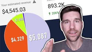 How Much Money I Made From YouTube in 2019! (1 MILLION VIEWS)