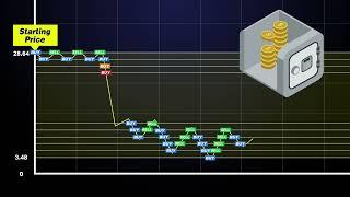 20sec let you know MyITS 's【Gap Pulling】