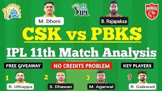 CSK vs PBKS Dream11 Team | CSK vs PBKS Dream11 Prediction | IPL2022 Match, CSK vs PBKS Dream11 Today