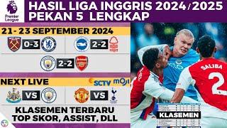 HASIL & KLASEMEN LIGA INGGRIS 2024 TERBARU HARI INI - Man City vs Arsenal 2-2 EPL Premier League