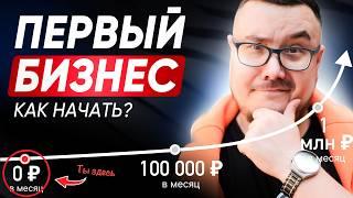 Бизнес c НУЛЯ в 2025. Как открыть свое дело и НЕ НАКОСЯЧИТЬ? 5 ошибок, которые могут тебя РАЗОРИТЬ