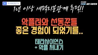 [추적v.164] 그거 아세요? 게시판에 종목 좋다고 찬티하는 사람은 크게 물려있는 사람입니다. ( #테라사이언스 #웰바이오텍 #라이트론 #하이드로리튬 #추적60분 #2차전지 )