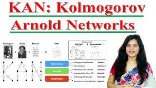 KAN: Kolmogorov–Arnold Networks Paper Explained