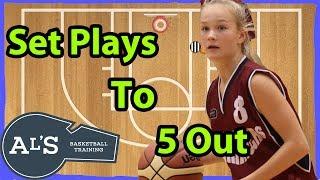 Set Basketball Plays To Five Out Basketball Motion Offense