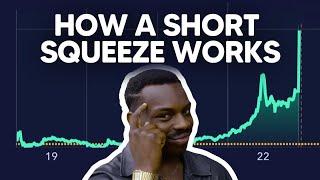 What is a Short Squeeze | WallStreetBets