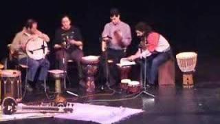 Ethnic percussion rhythms of the world