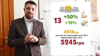 Оплата праці у молодіжних центрах. Зміни до поставнови КМУ від 20.03.2019