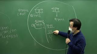 [EBS공인중개사_랜드하나] 양기백의 부동산공시법 등기제도 총설