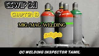 Mig Mag welding | Gmaw welding | Co2 welding | cswip 3.1| chapter 13| welding inspection tamil |