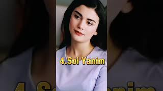 Top 5 Ozge Yagiz Superhit Turkish Dramas Series | 2023 | Turkish 10x