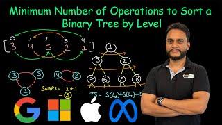 Minimum Number of Operations to Sort a Binary Tree by Level | Leetcode 2471