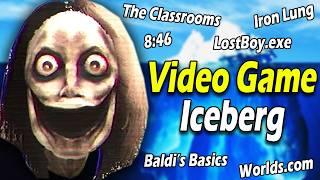 The Dark, Disturbing and Borderline Illegal Video Game Iceberg