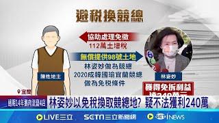 林姿妙涉貪案宜蘭地院開庭審理！共犯康立和"庭上翻供"稱遭廉政署威逼利誘｜三立新聞網 SETN.com