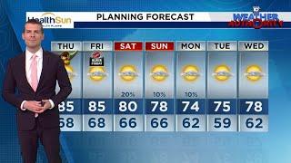 Local 10 Weather Video Forecast: 11/27/24 Evening Edition