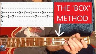 Play Four Notes to Create Awesome Riffs! Using a Box Shape - Guitar Lesson