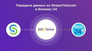 Интеграция StreamTelecom и Bitrix24 | Как передавать звонки из СтримТелеком в виде лидов Битрикс24?