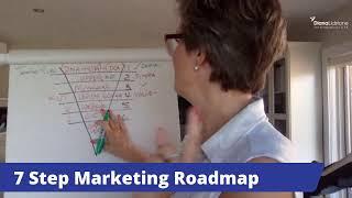 7 Step Marketing Roadmap