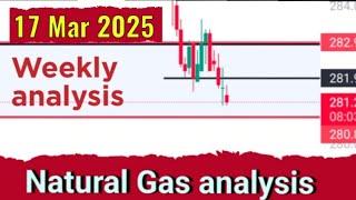 Natural Gas analysis for Monday 17 Mar 2025 | Natural Gas Weekly analysis | Bull vs Bear #naturalgas