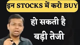 BEST STOCK TO BUY FOR LONG TERM AND SWING TRADING | BEST INVESTMENT STRATEGY|    BUY RIGHT EARN BIG