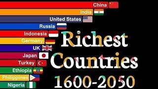 Top 10 Richest Countries in the world 1600-2050