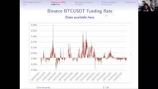 Hedging with Automatic Liquidation and Leverage Selection on Bitcoin Futures