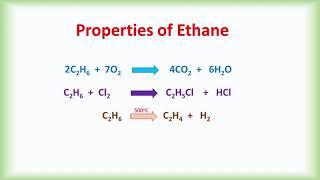 Properties of ethane