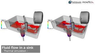 Particleworks | Fluid flow in kitchen sink | Prometech Software