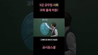 [9급 공무원] 9급 공무원 사회 과목 출제 비중!  #shorts