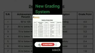 New grading system in Nepal. By new curriculum.#nepali #study #english #curriculum #gradingsystem