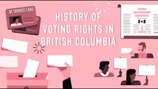 History of Voting Rights in British Columbia