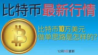 狗狗币 doge币 比特币 BTC 区块链 加密货币 最新行情走势分析，为什么别人爆仓我却逆势爆赚？比特币10万美元做单操作思路是怎样的？