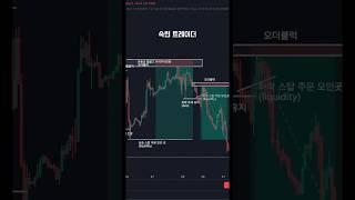 뉴비와 숙련의 트레이딩 차이 #차트분석  #ict #trading #비트코인