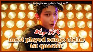 (top 50) most played songs of the 1st quarter [2022]