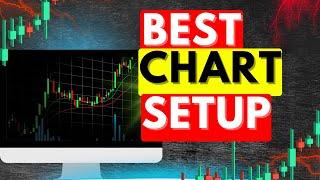 Ultimate Chart Setup for Day Trading Success #trading