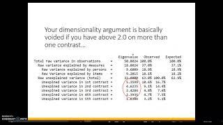 Dimensionality - Winsteps Table 23