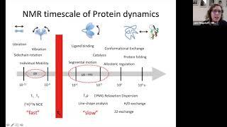 [TALK 10] Advanced Applications of NMR - Jane Wagstaff - Biophysical Techniques Course 2022