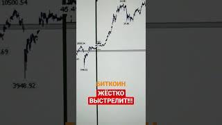 ГОТОВЬТЕСЬ ЗАКУПАТЬСЯ!!! #биткоин #bitcoin #криптоантон